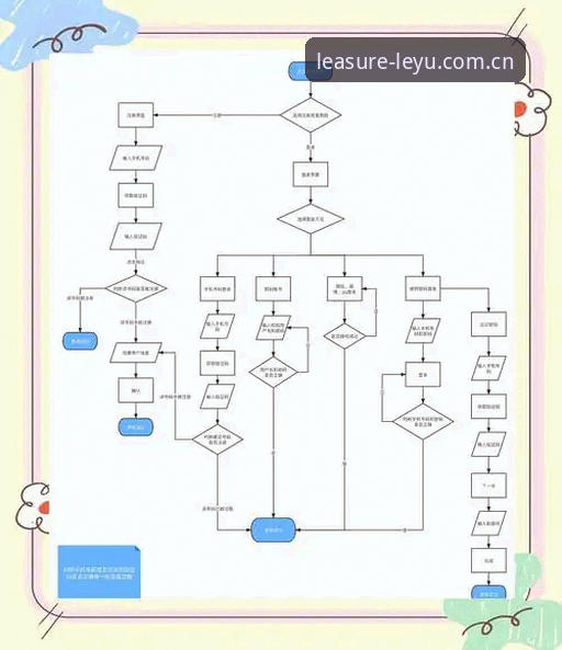 乐鱼注册 乐鱼APP注册流程详解:从下载到登录的完整指南